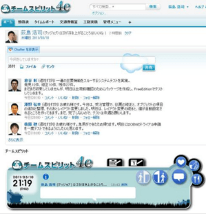 Chatterタイムライン