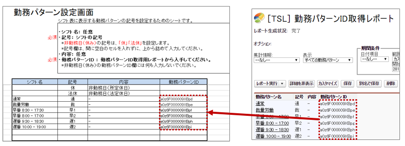 勤務パターン設定